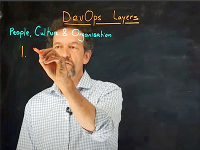 DevSecOps layered model: people, culture, organisation and leadership